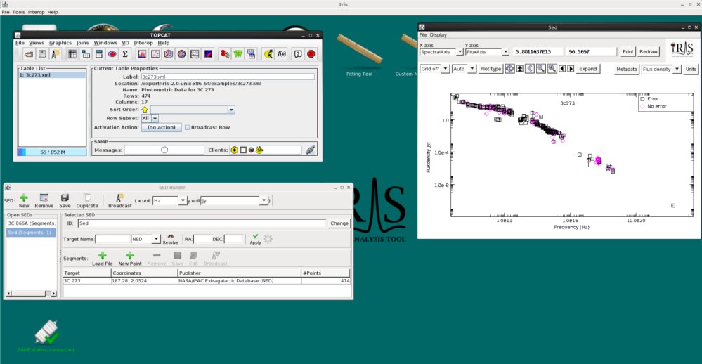 Transmitting a table from Topcat to Iris