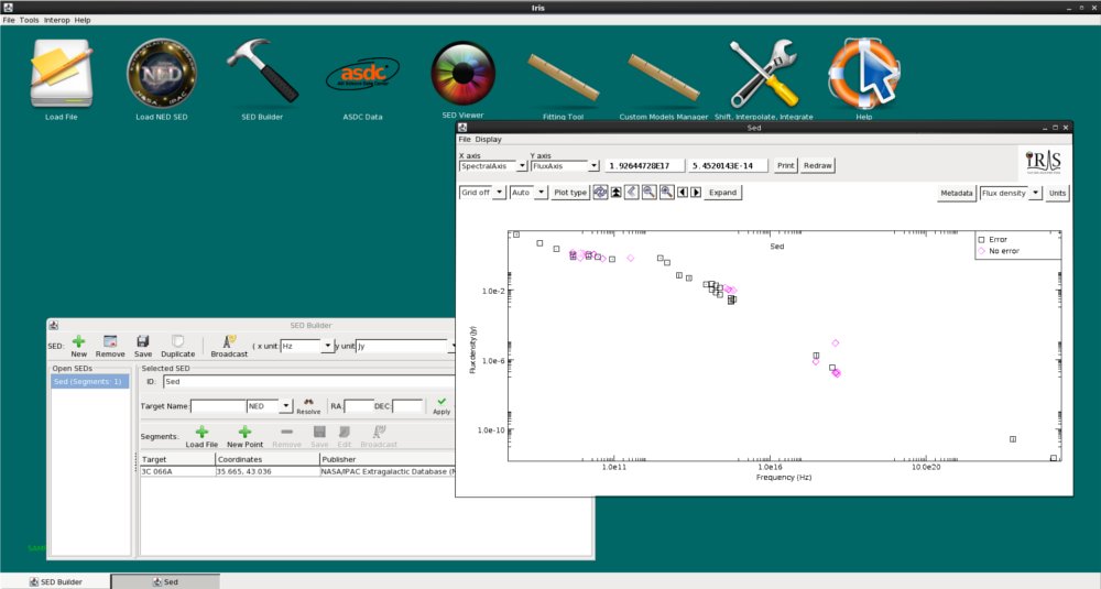 snapshot of Iris desktop